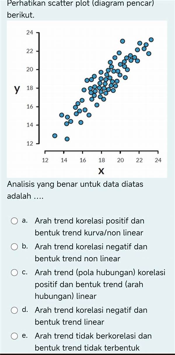 tips-mencatat-hasil-scatter-untuk-analisis-pola_f318a2bbe.jpg