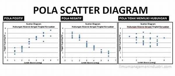 tips-mengatur-target-harian-untuk-belajar-pola-scatter_34a196623.jpg