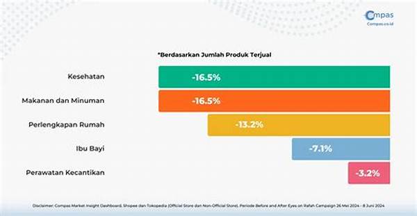trik-tambakbet-pelajari-statistik-sebelum-bermain_75b483e44.jpg