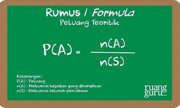 edukasi-betting-odds-menghitung-peluang-matematika-munculnya-5-simbol-scatter-dalam-satu-putaran_3a6621579.jpg