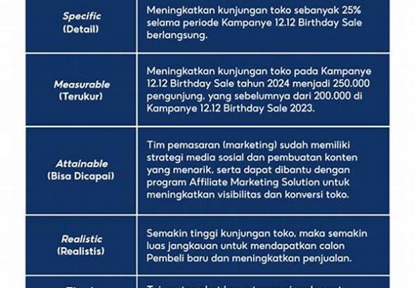 strategi-session-goal-menetapkan-target-kemenangan-minimal-50-dari-setiap-event-free-spins_678f7a456.jpg